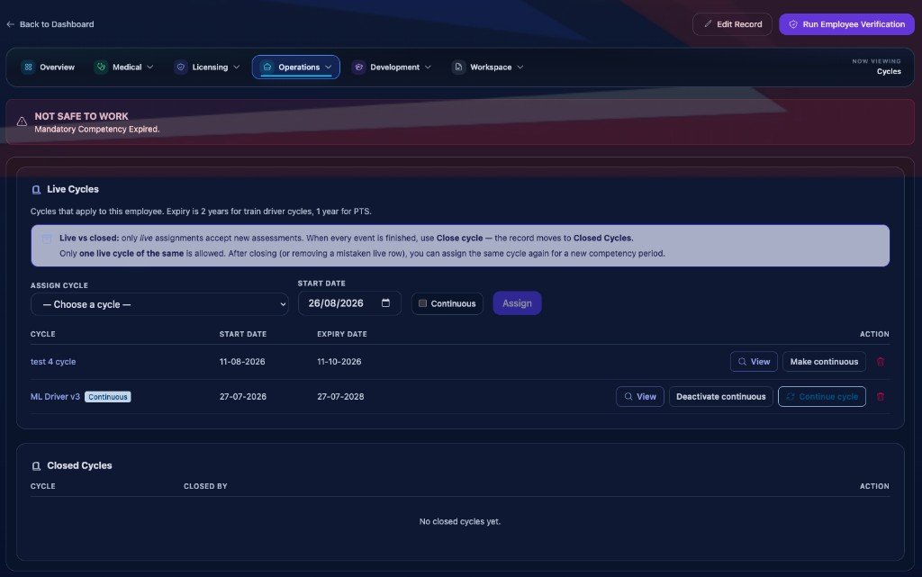 Live cycles on an employee record with start and expiry dates.